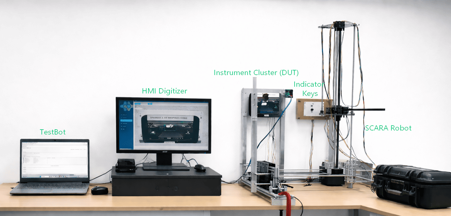 Physical and AI Vision test agents - Robotic Arm
